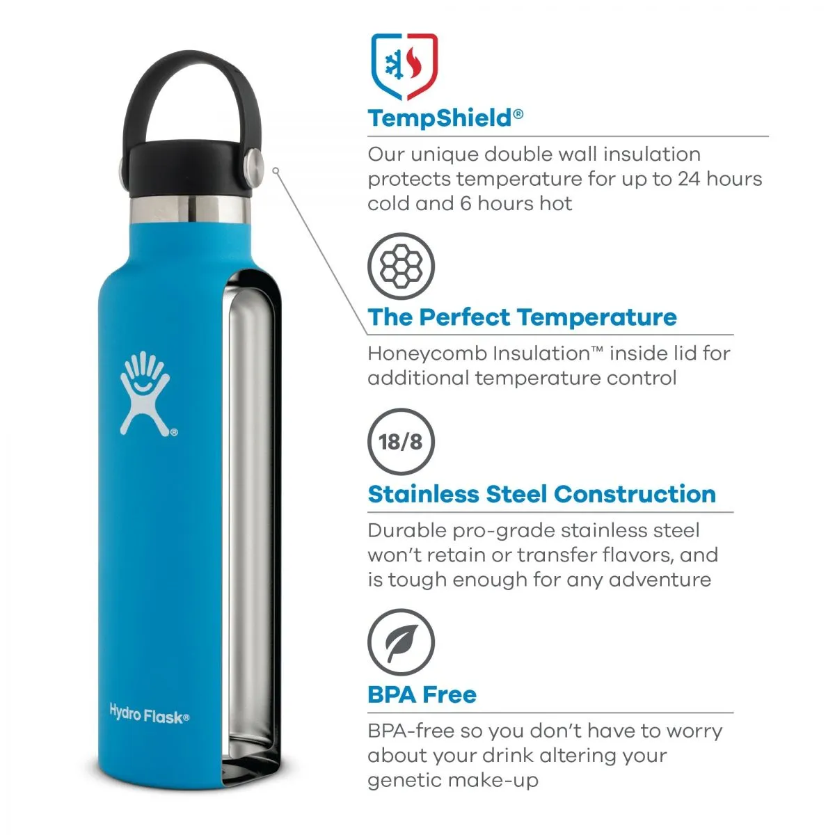 Hydroflask 21oz. Standard Mouth
