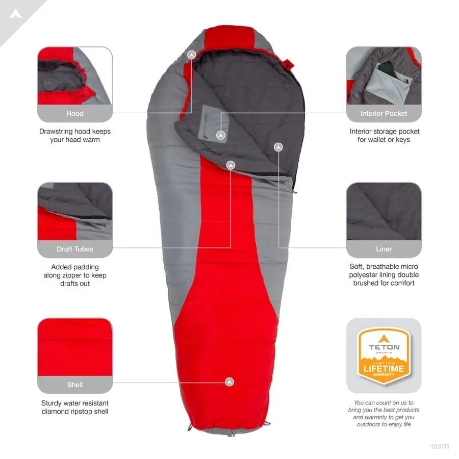 Tracker 5˚F Mummy Sleeping Bag