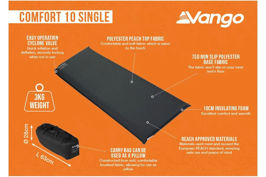 Vango Comfort 10cm Single Self Inflating Mattress