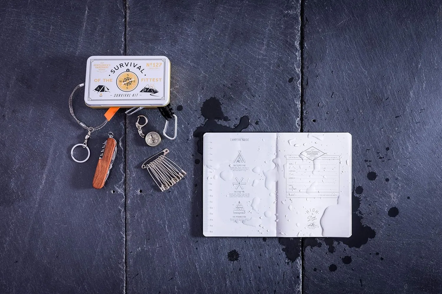 Waterproof Notebook